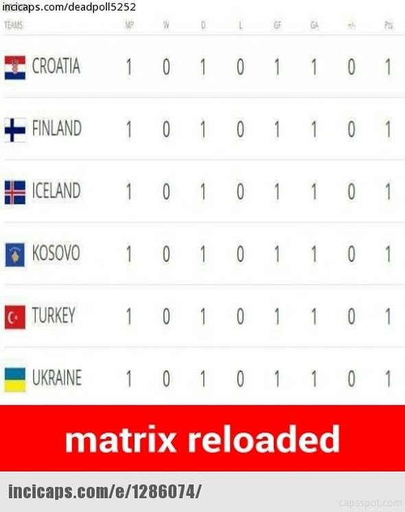 Hırvatistan-Türkiye maçı capsleri! 15