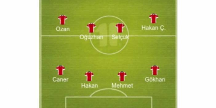 Hırvatistan-Türkiye maçı capsleri!