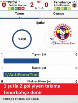 Vardar maçı sonrası Fenerbahçe casp'lendi! 17