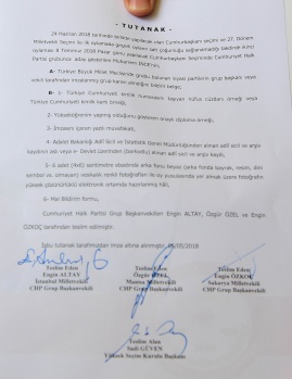 CHP, Muharrem İnce'nin adaylık başvurusunu yaptı 18