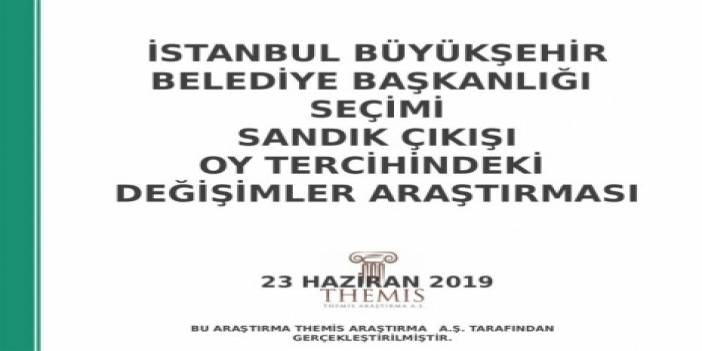 Seçim sonrası ilk anket: Erdoğan İmamoğlu'na çalıştı!
