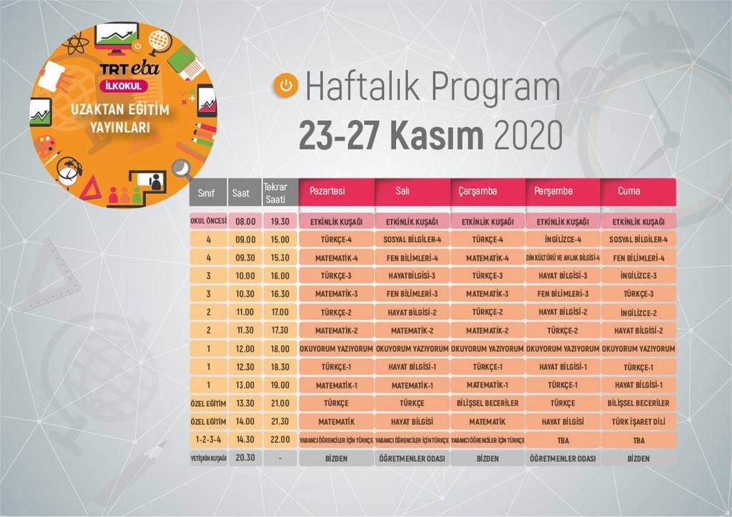 MEB, uzaktan eğitimin ilk hafta programını yayımladı 3