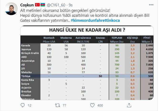 Vatandaşın, Koca'ya öfkesi dinmiyor: "Benim bedenim, aşı olmayacağım!" 17