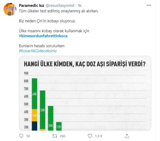 Vatandaşın, Koca'ya öfkesi dinmiyor: "Benim bedenim, aşı olmayacağım!" 22