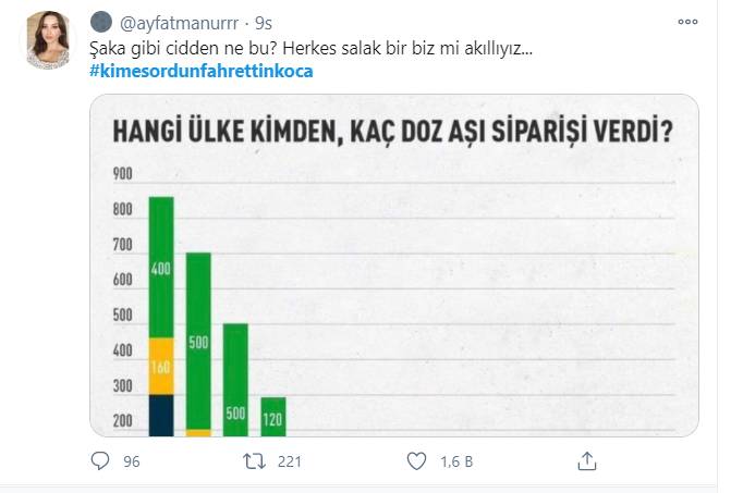 Vatandaşın, Koca'ya öfkesi dinmiyor: "Benim bedenim, aşı olmayacağım!" 9