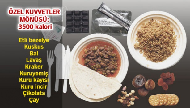 Ülkelere göre orduların asker yemekleri 9