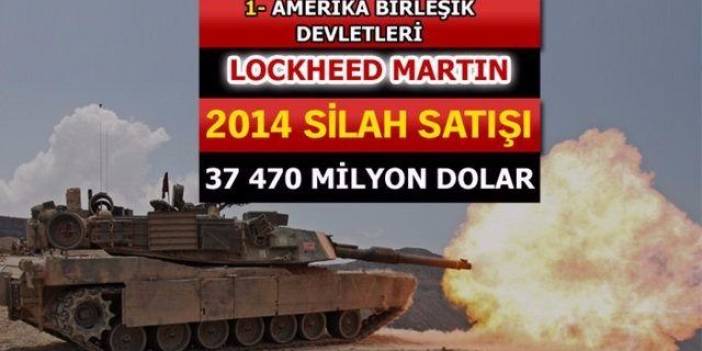 İşte en çok silah alan ve satan ülkeler
