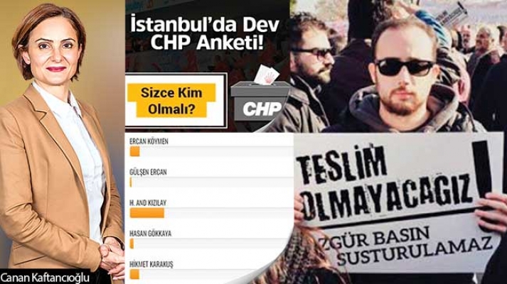 Ankete tahammülü olmayan Kaftancıoğlu