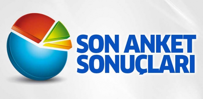 İşte İzmir'den son anket sonuçları: Bakın hangi isim öne çıktı?