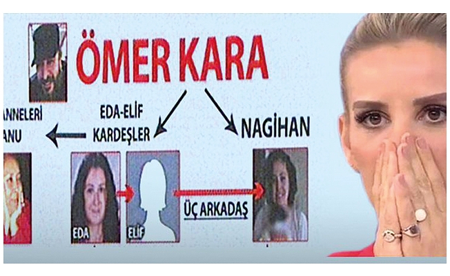 'İkiz kız kardeşler, onların üvey anneleri ve başka bir kadınla aynı anda beraber oldu'