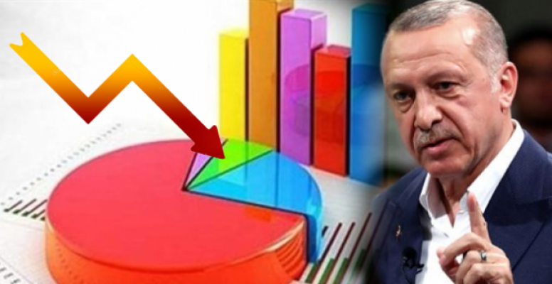 İktidarı üzecek anket