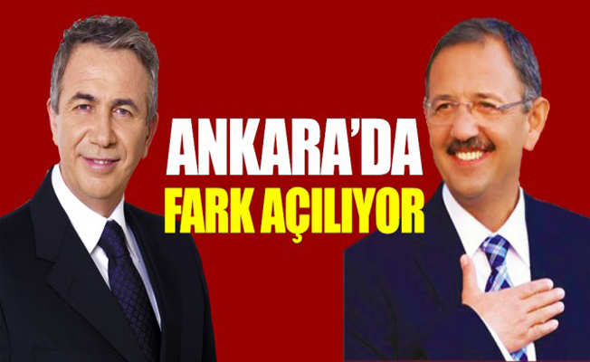 Ankara’da Mansur Yavaş 5-6 puan fark atıyor