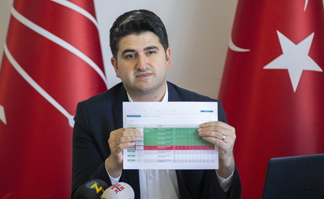 Adıgüzel: 'Biz kazandık' diyenler olacak