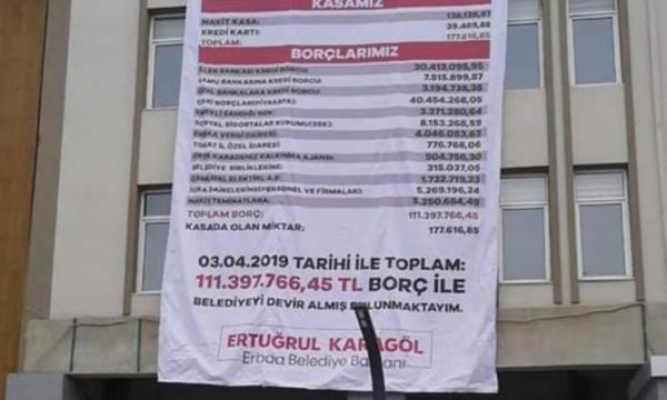 MHP'li Başkan AKP'li selefinden kalan borçları belediye binasına astı