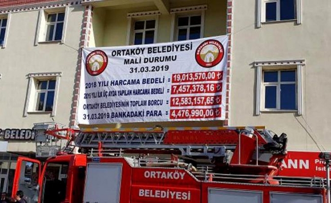 Cumhur İttifakı arasında borç kavgası!