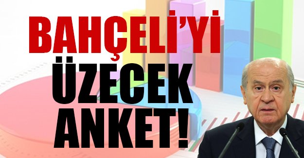 Bahçeli'yi üzecek anket!