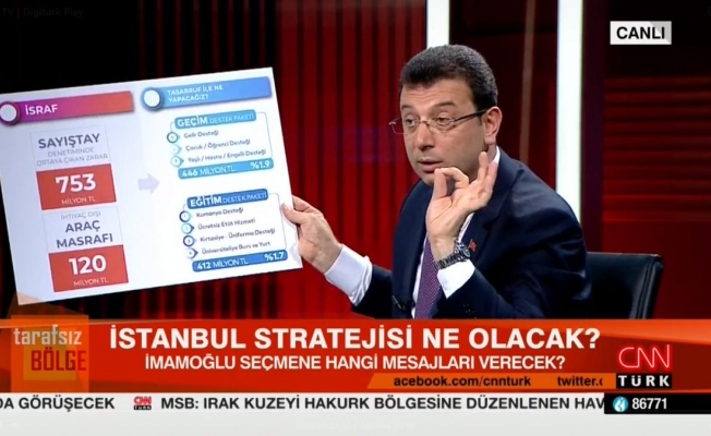 Dudak uçuklatan veriler: İmamoğlu İBB'deki israfın boyutunu açıkladı!