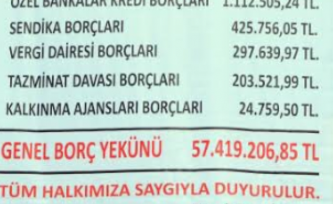 Belediyeler arasında başka bir örneği yok: İşte AKP'nin devrettiği enkaz!