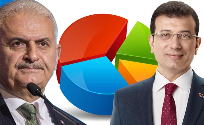 MAK ve Konsensus İstanbul'daki son durumu açıkladı