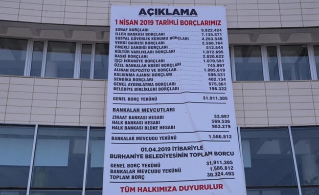 Deniz Zeyrek belediyelerin borçlarını paylaştı