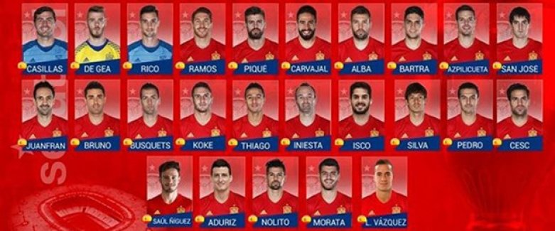 İspanya'nın EURO 2016 kadrosunda sürpriz