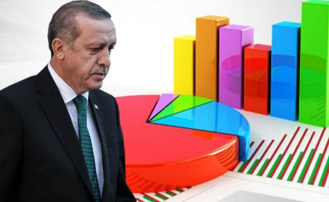 İşte Erdoğan'ın önündeki asıl anket
