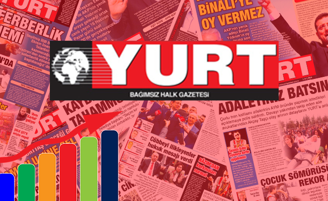 Yurt Gazetesi Twitter seçim anketi başladı!