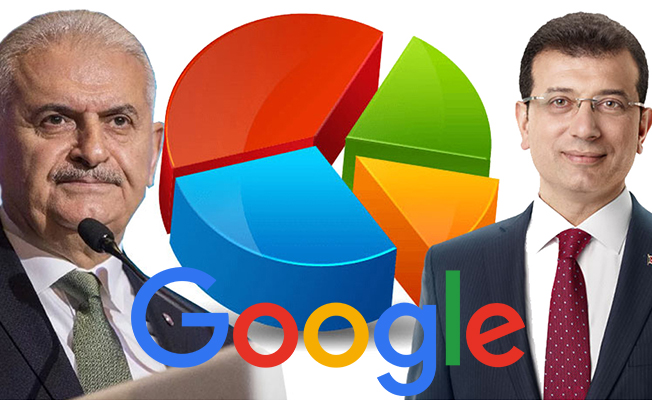 Google, hangi adayın daha popüler olduğunu açıkladı