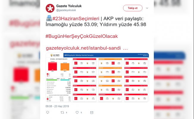 AKP'nin sisteminden çarpıcı sonuç!