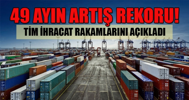 TİM ihracat rakamlarını açıkladı