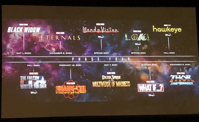 Marvel'ın yeni filmleri duyuruldu