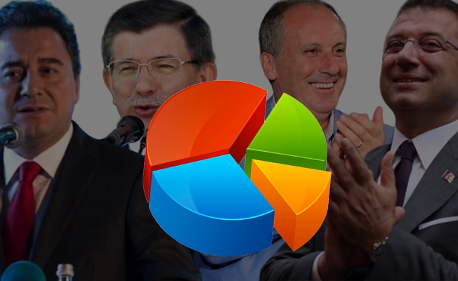 İşte son anket: Halk yeni partilere oy verecek mi?