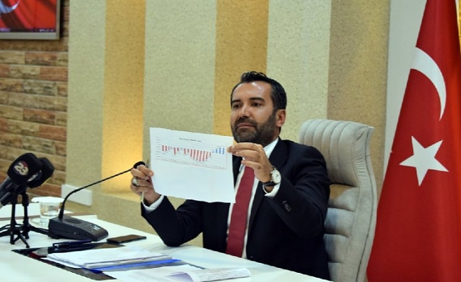 AKP'li belediye borç batağında! Bakın neyi satıyorlar