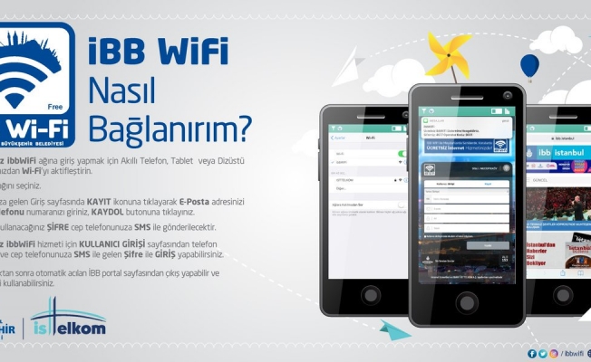 İBB'den Cumhuriyet Bayramı hediyesi: İnternet gün boyu sınırsız