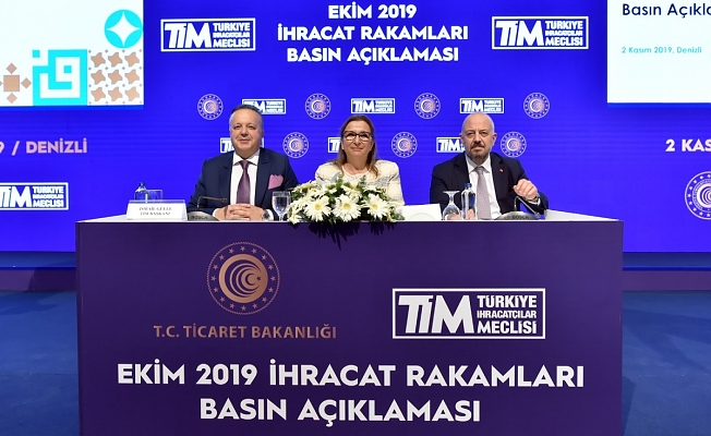 İhracat, yaptırım tehditlerine takılmadı!