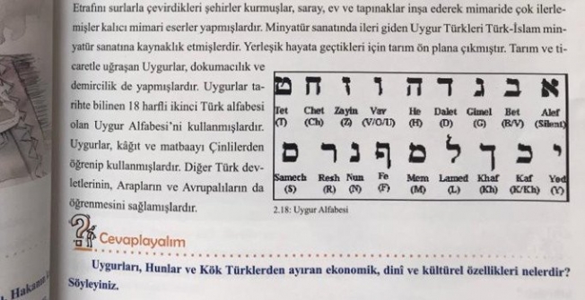 MEB'de sıradan bir gün: İbrani alfabesini Uygur alfabesi diye bastılar
