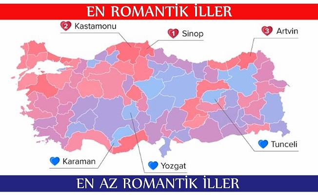 En romantik Türkler nerede yaşıyor?
