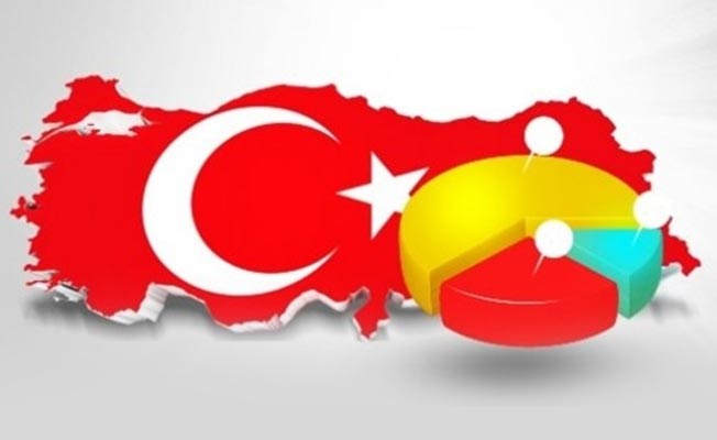 Anketler 'hayır' diyor