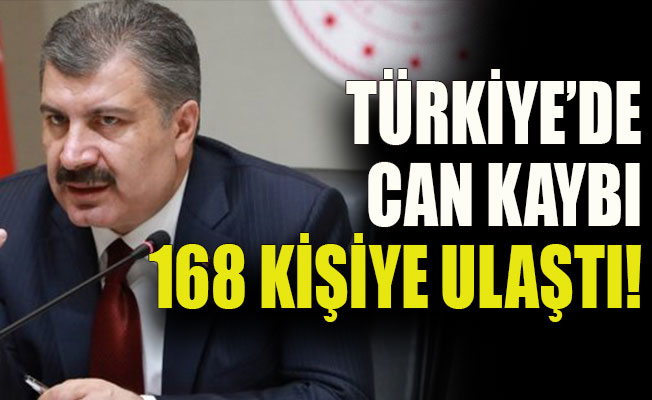 Türkiye’de can kaybı 168’e yükseldi