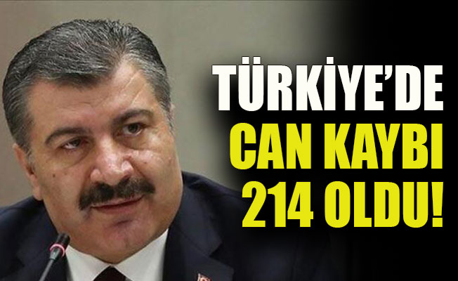 Türkiye'de koronavirüsten ölenlerin sayısı 214 oldu