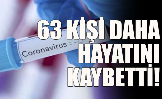 Türkiye’de can kaybı 277 oldu