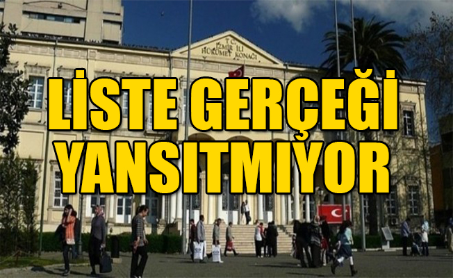 İzmir'in koronavirüs listesi gerçeği yansıtmıyor!