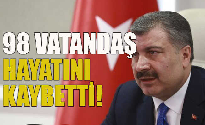 Koronavirüsten can kaybı 1006
