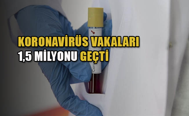 Koronavirüs vakaları 1,5 milyonu geçti