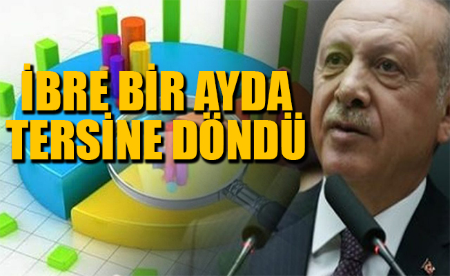 Metropoll anketinde Erdoğan’a destekte ciddi bir artış var