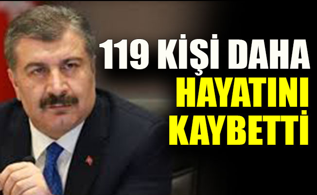 Türkiye'de koronavirüsten can kaybı 2 bin 259