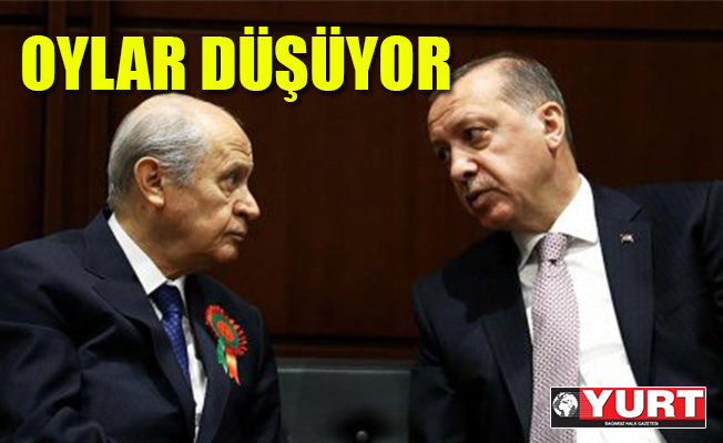 Erdoğan ve Bahçeli'nin canını sıkacak anket!