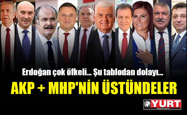 CHP'li onbir belediye yüzde 50'nin üstünde