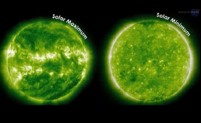 Solar minimum ve maksimum ne anlama geliyor