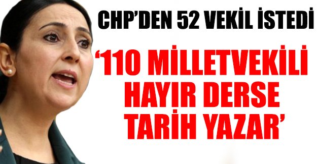 HDP AYM'ye bireysel başvuru yapacak